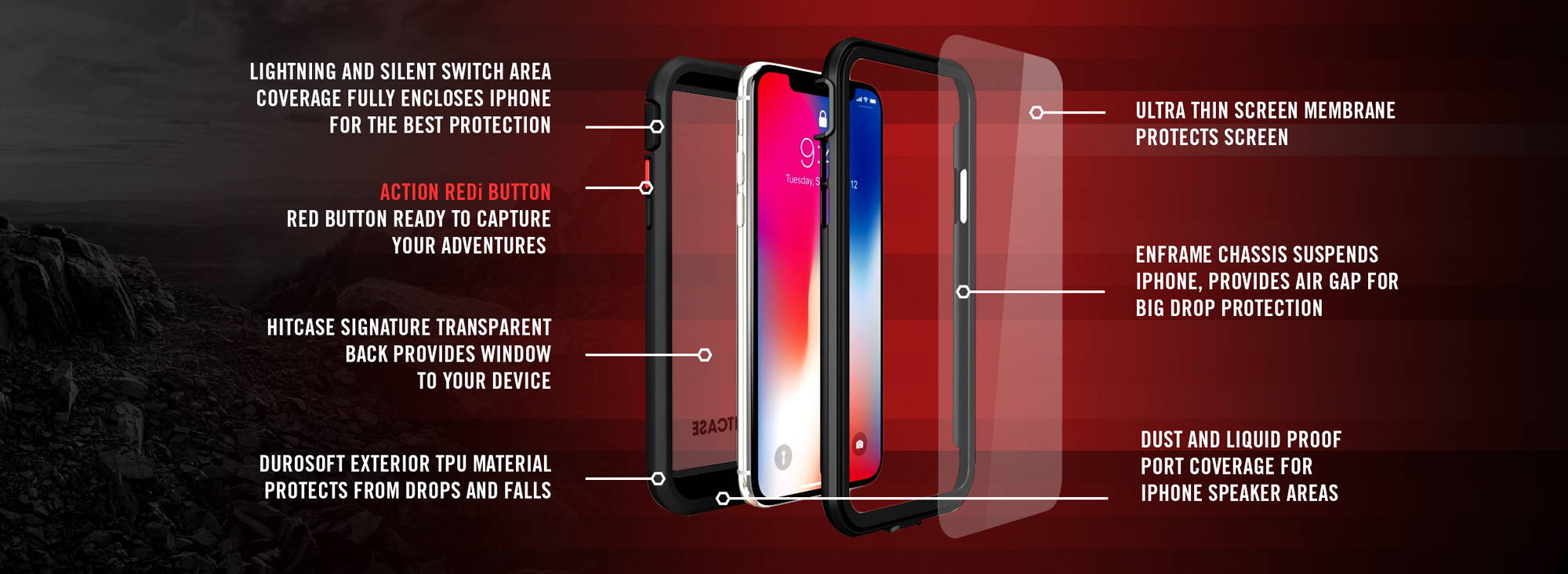 Enduro iPhone Case Features